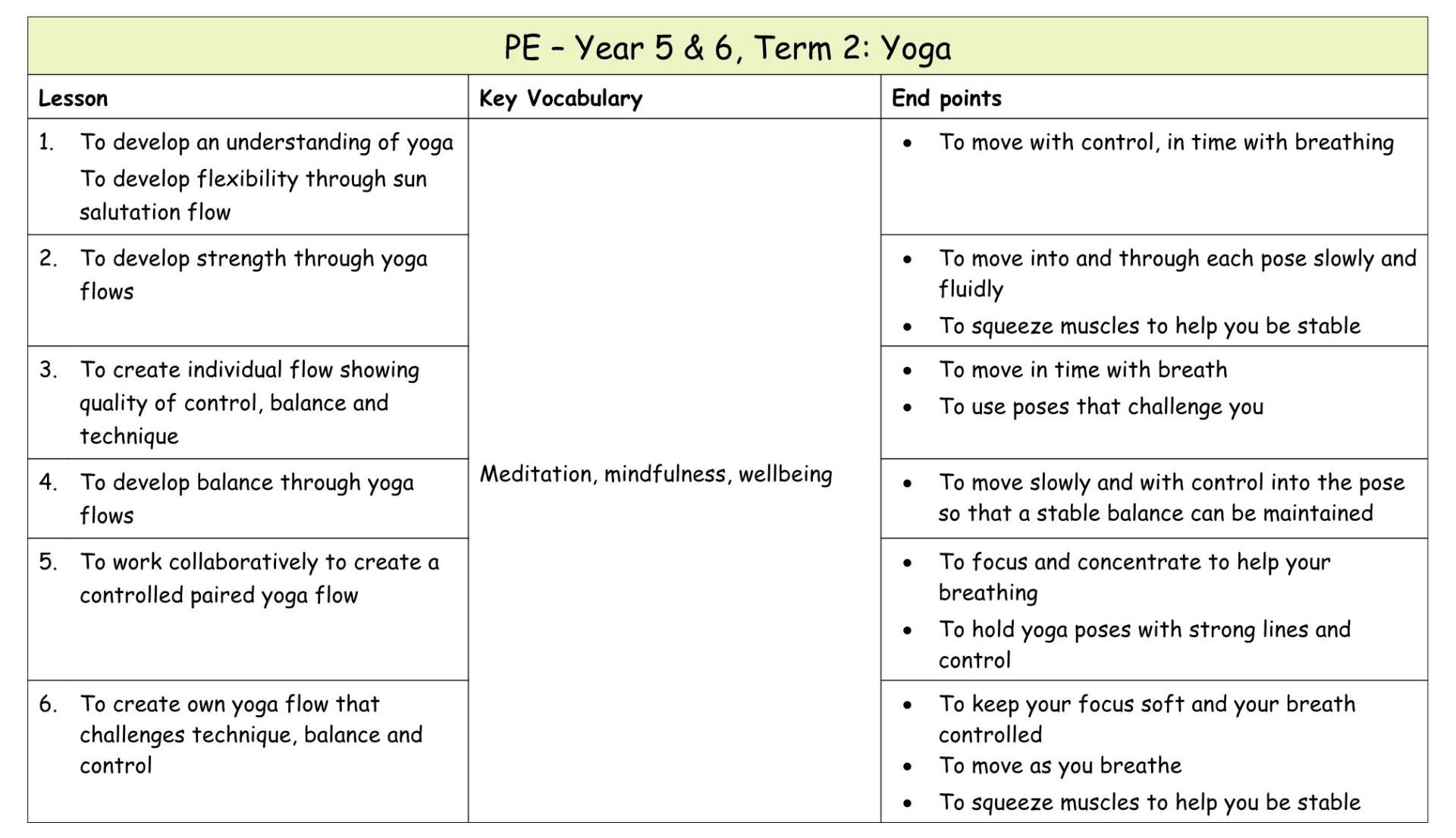 Yr 6 Term 2 Yoga