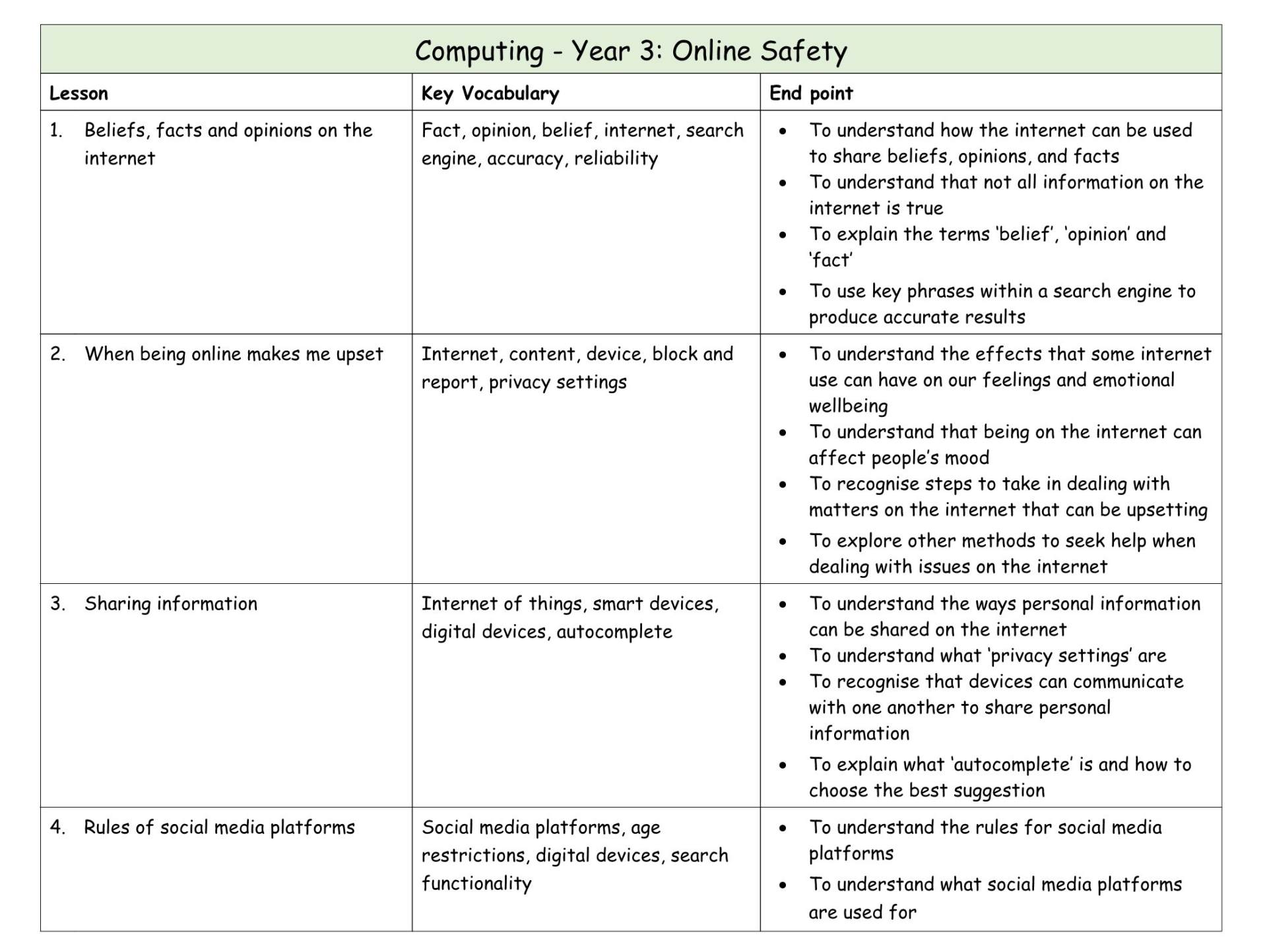 Computing Y3 MTP T1