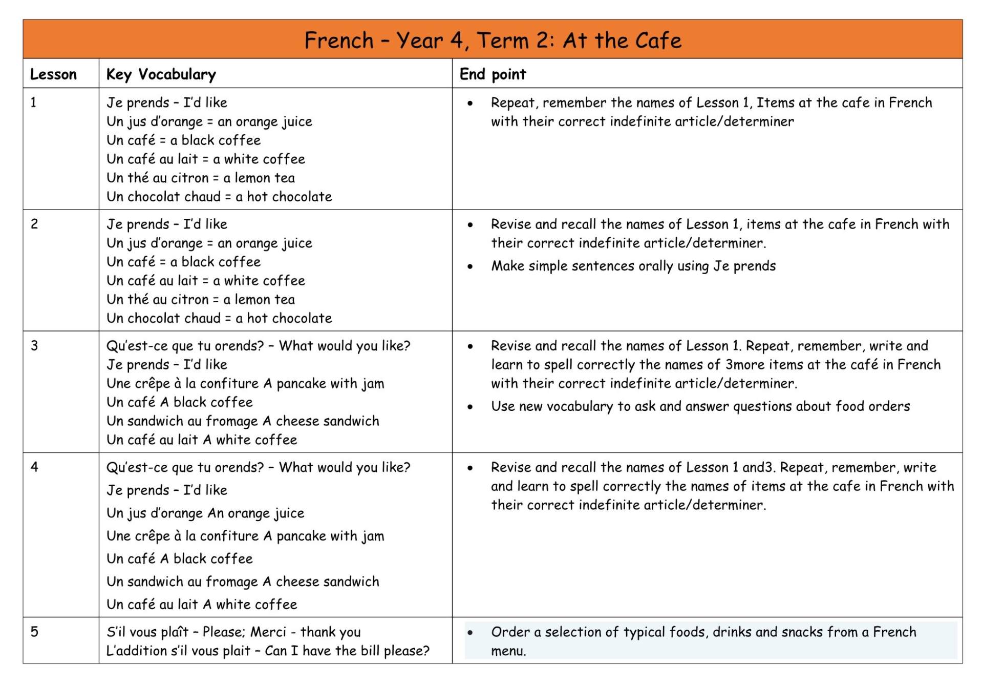 French Y4 MTP T2