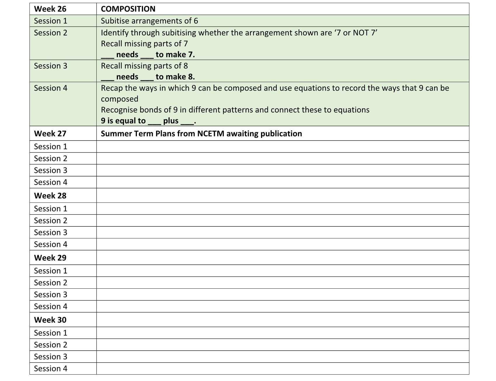 Y1 Mastering Number Week 26-30