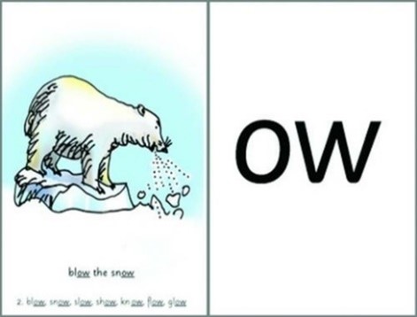 Phonics o w